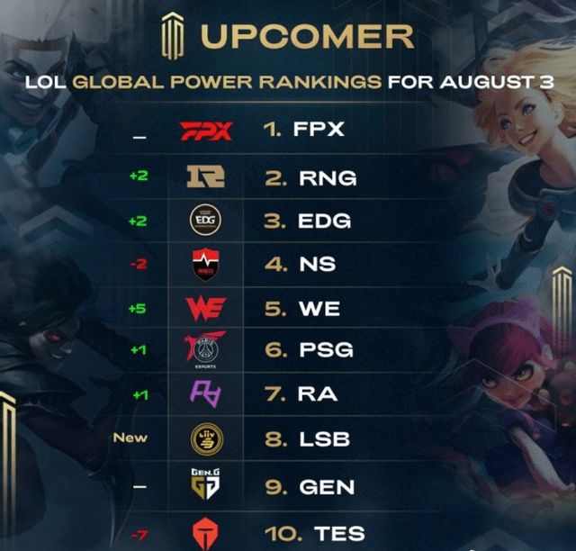 灵活跑动和 灵活跑动和