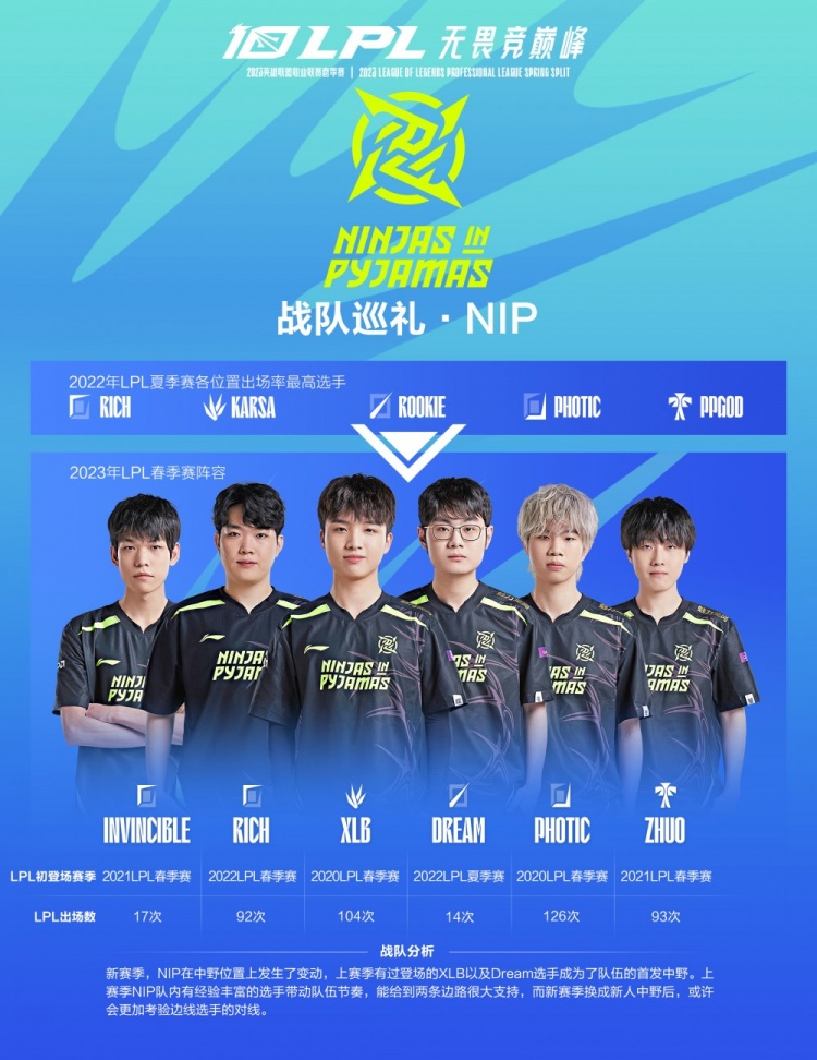 甲中游的球 甲中游的球