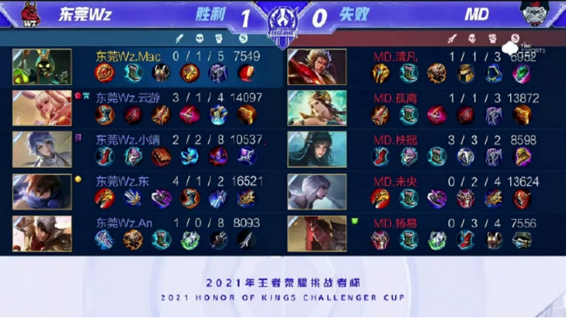 片中的镜头 片中的镜头